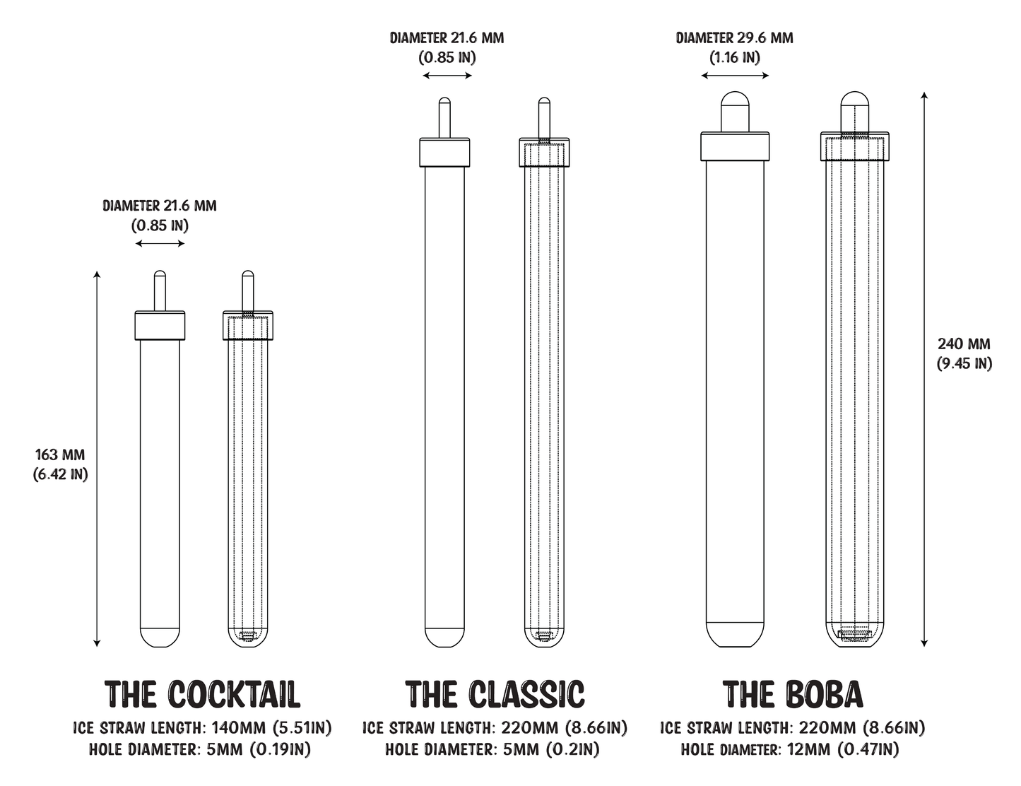 The Ice Straw | Single Unit